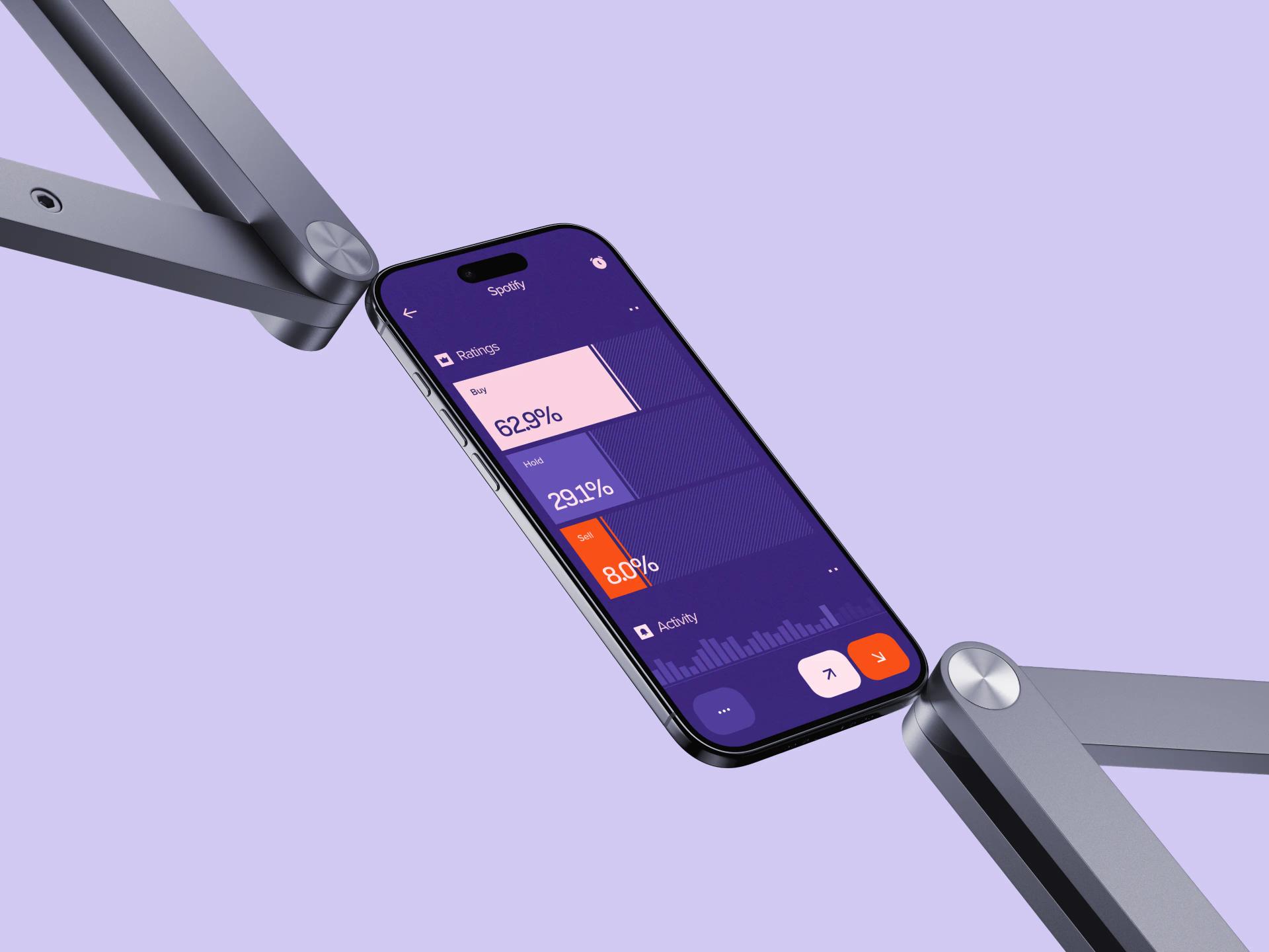 Four core trading app capabilities working together