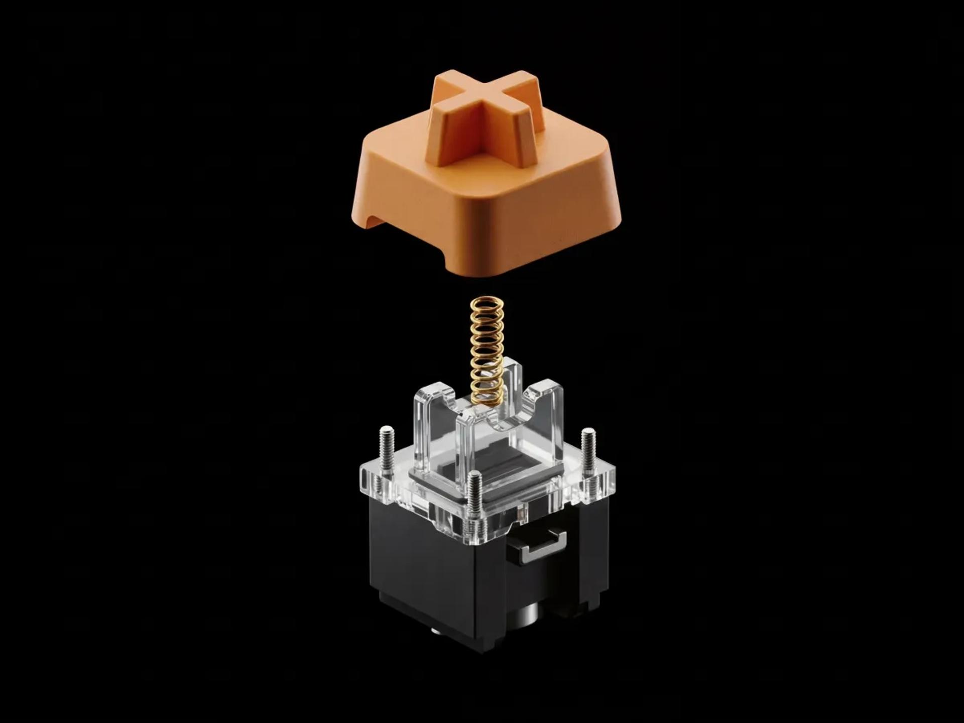 Responsive interface across browsers and devices